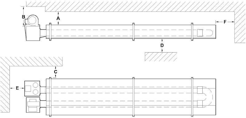 Gas heaters VSX clearance distances to combustible surfaces