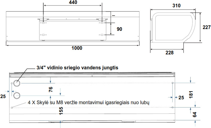 Dimensions