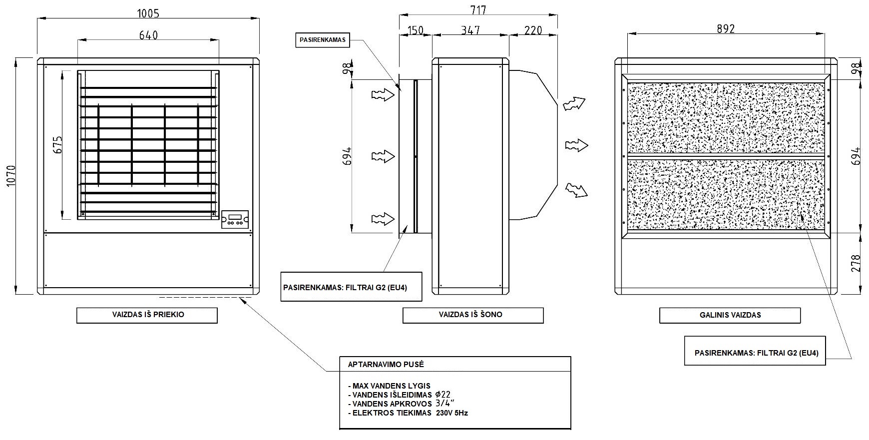 Dimensions