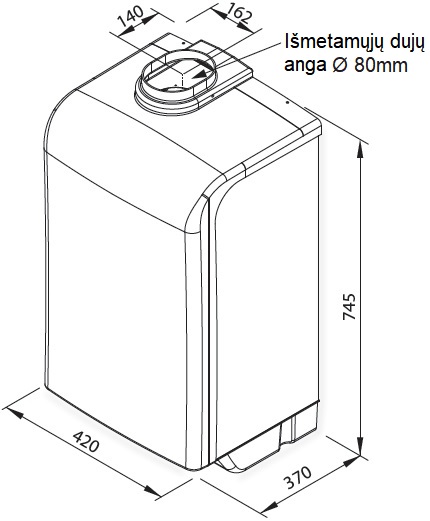 Dimensions