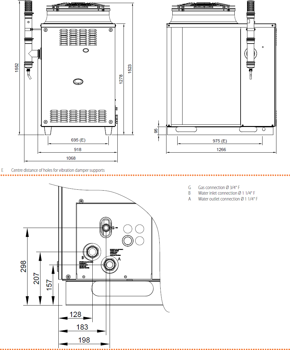 Dimensions