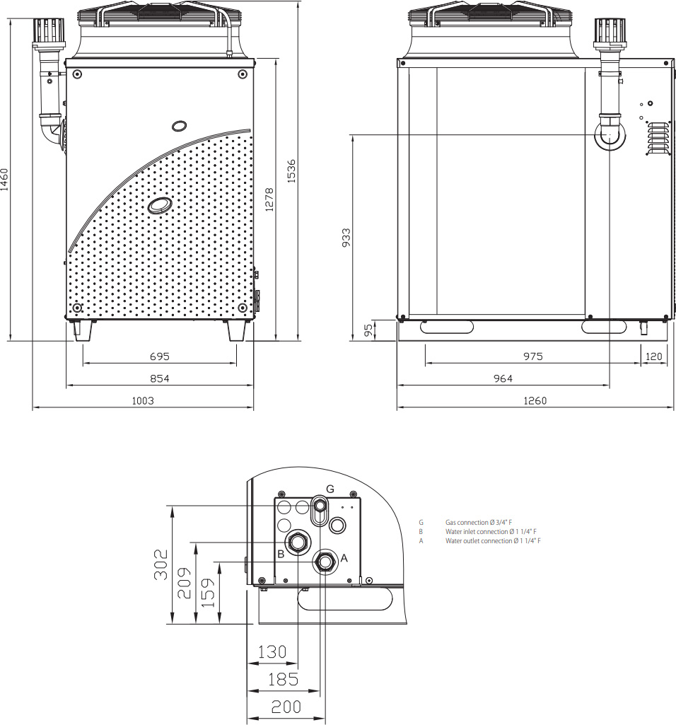 Dimensions
