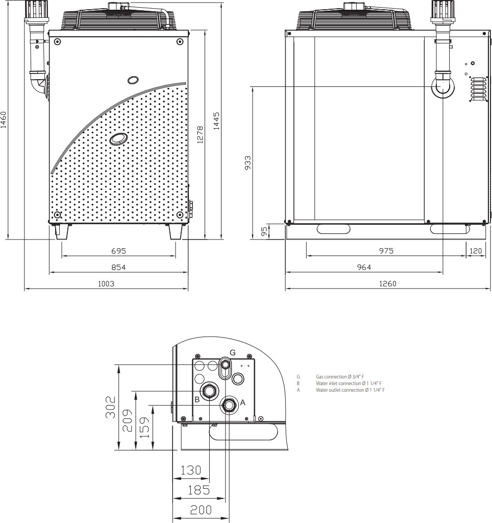 Dimensions