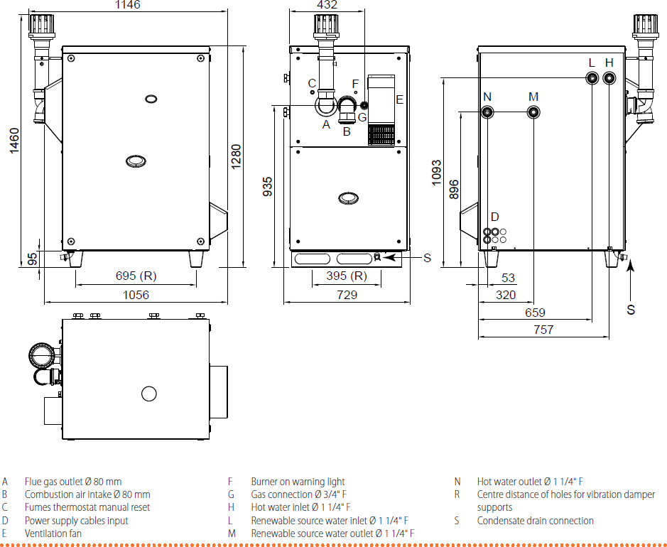Dimensions