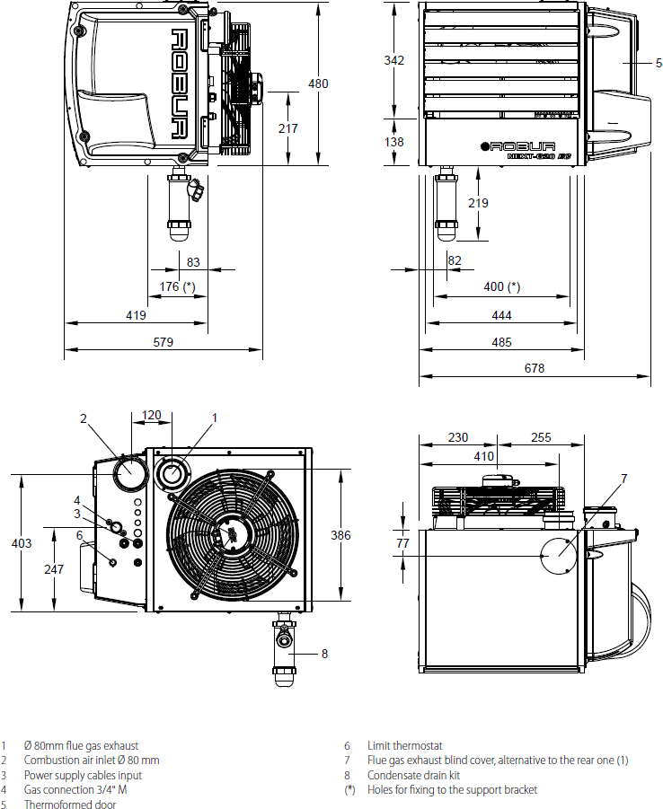 Dimensions