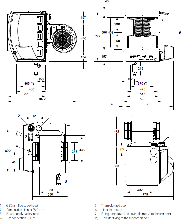 Dimensions