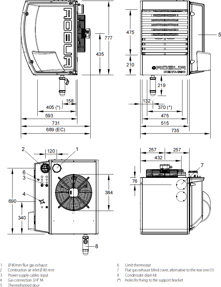 Dimensions