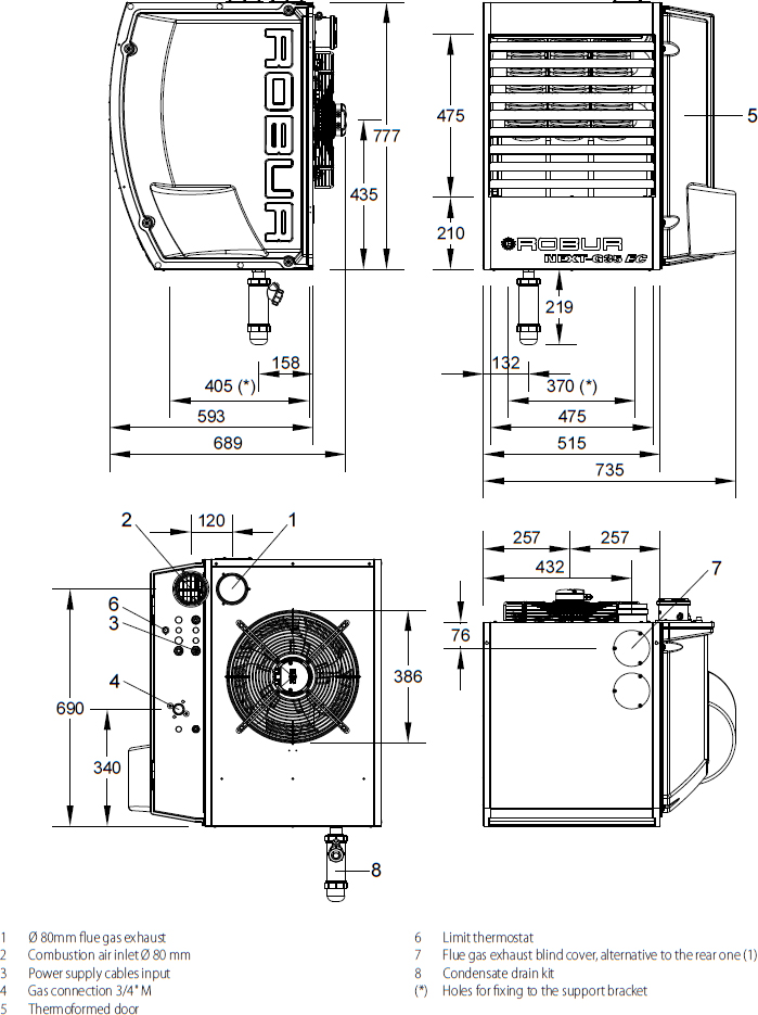 Dimensions