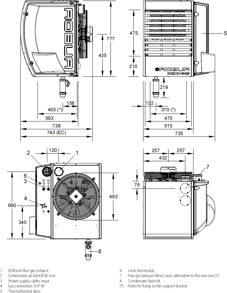 Dimensions