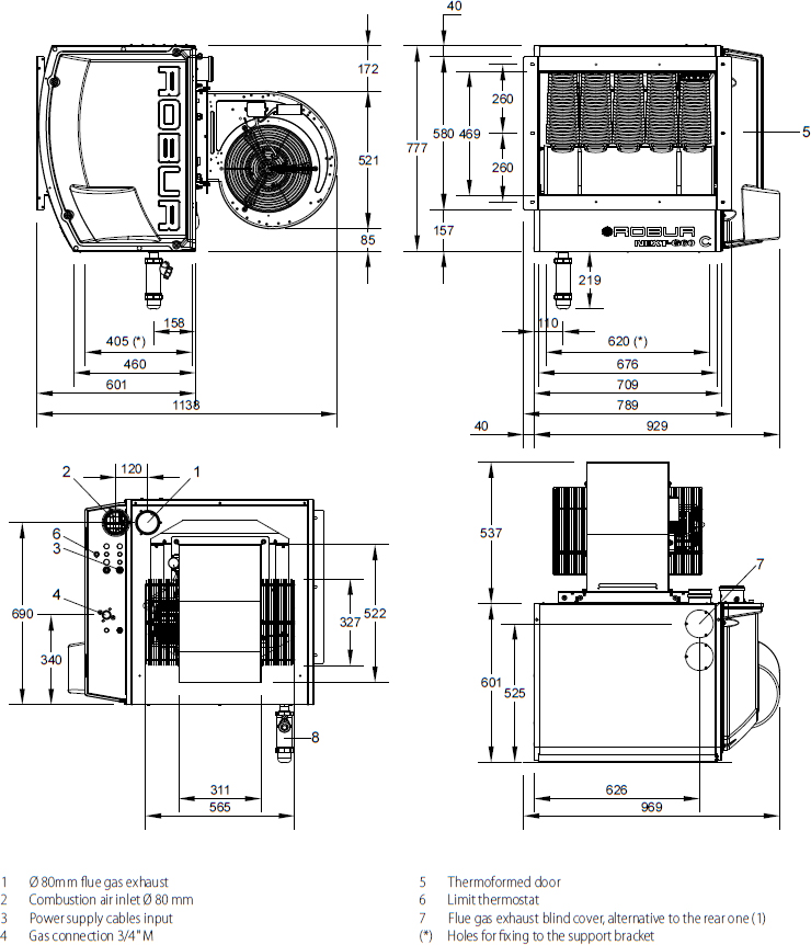 Dimensions