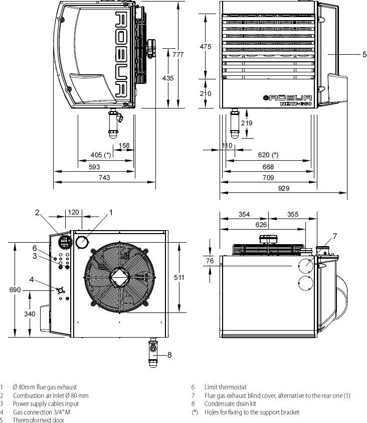 Dimensions