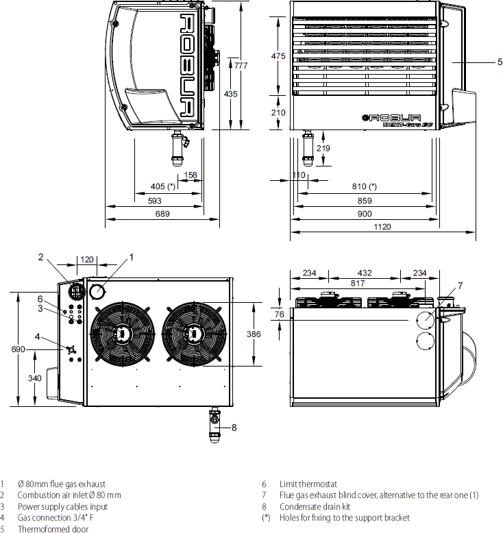 Dimensions