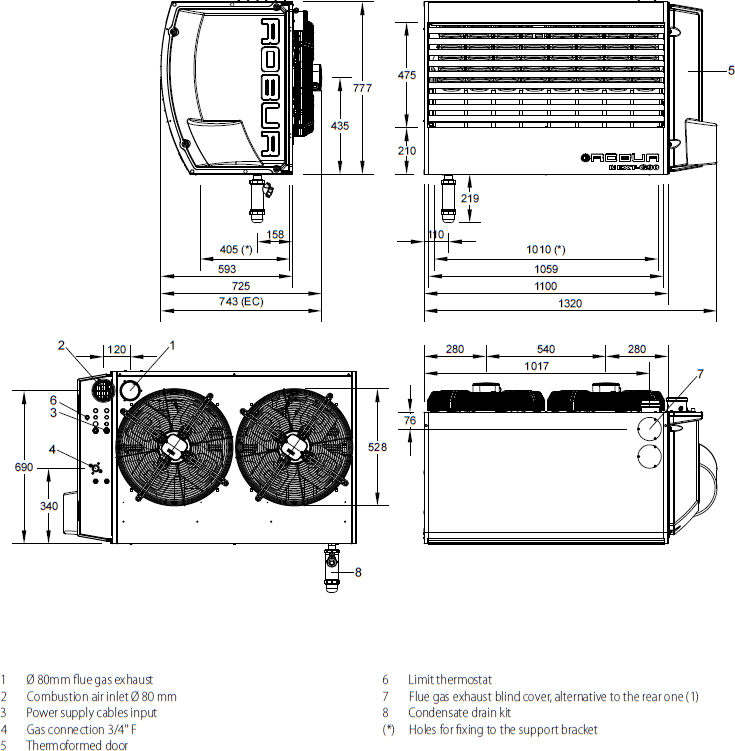 Dimensions