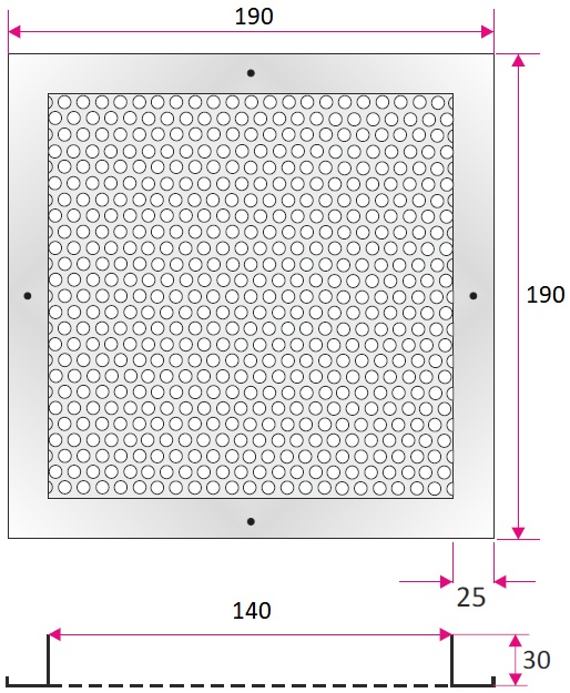 Dimensions