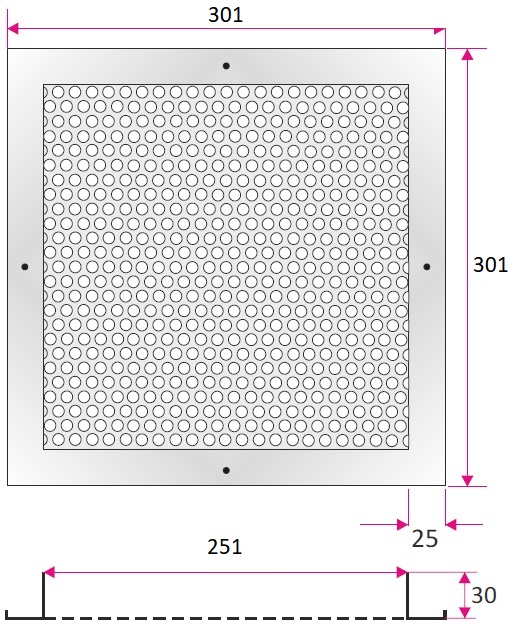 Dimensions