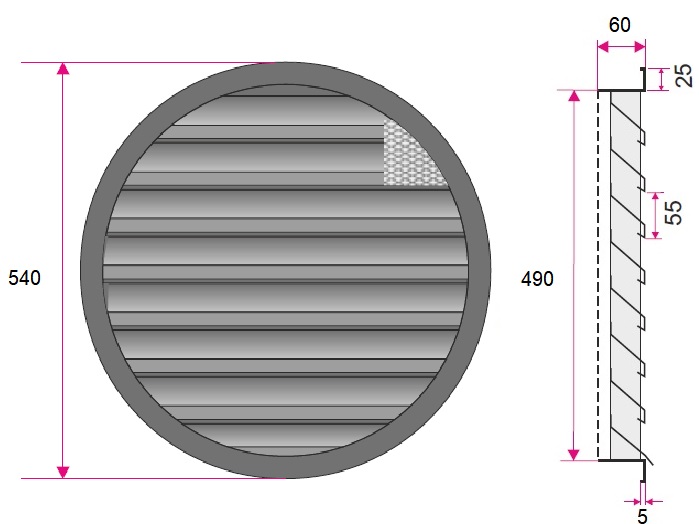 Dimensions