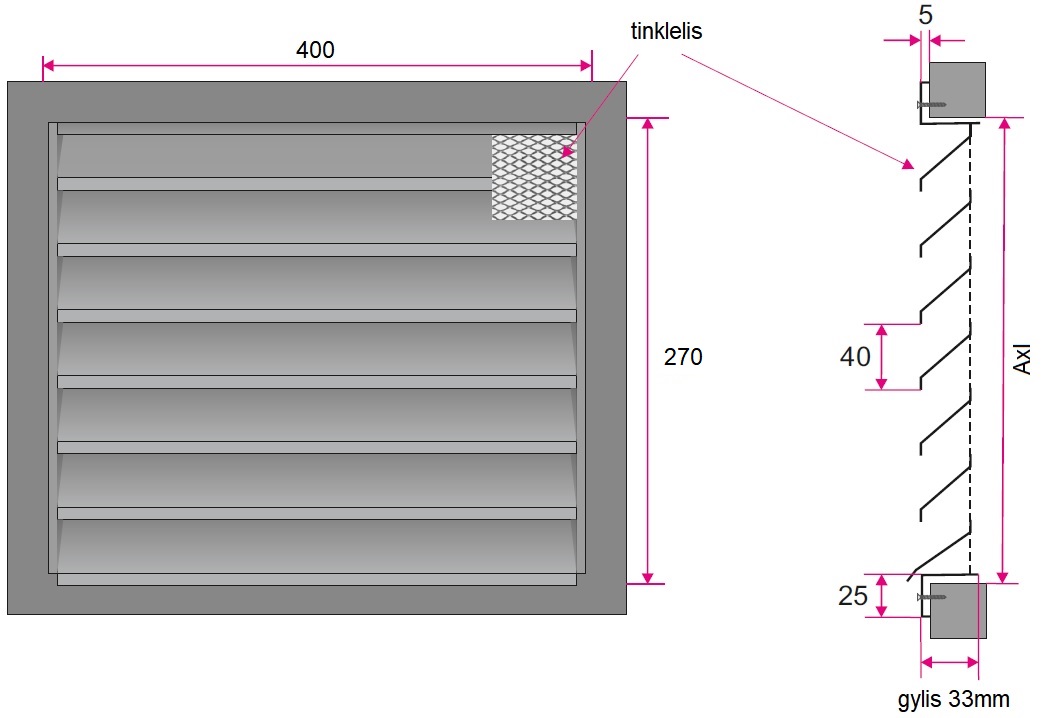 Dimensions