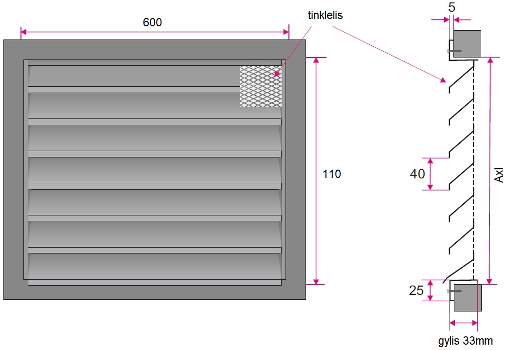 Dimensions