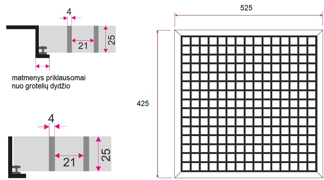 Dimensions