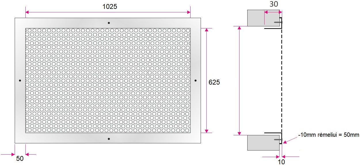 Dimensions