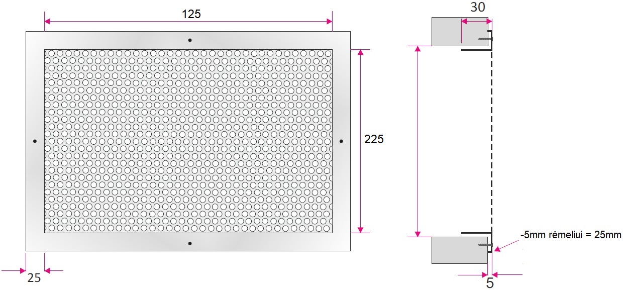 Dimensions