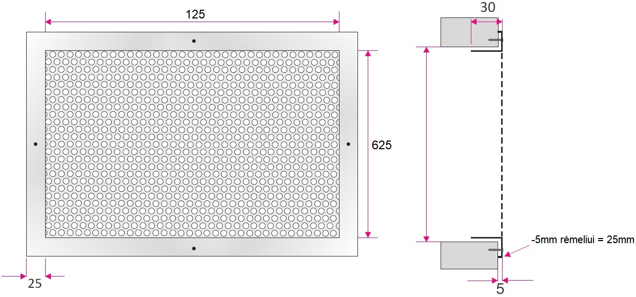 Dimensions