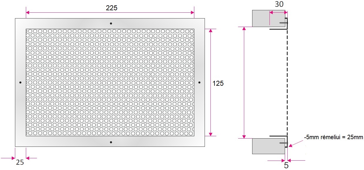 Dimensions