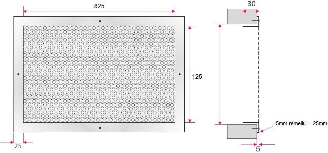 Dimensions