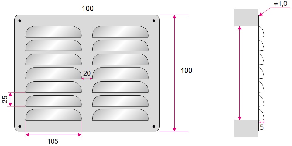 Dimensions