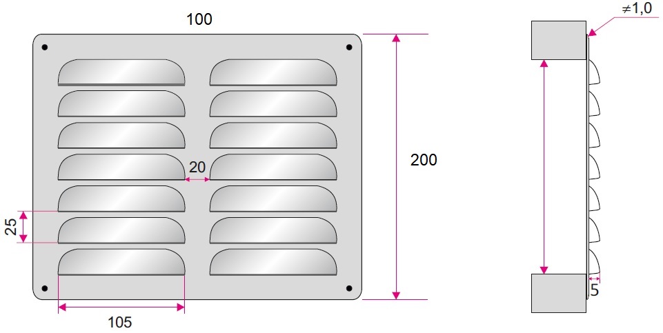 Dimensions