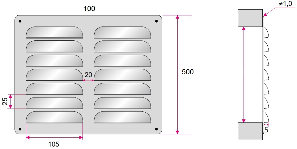 Dimensions