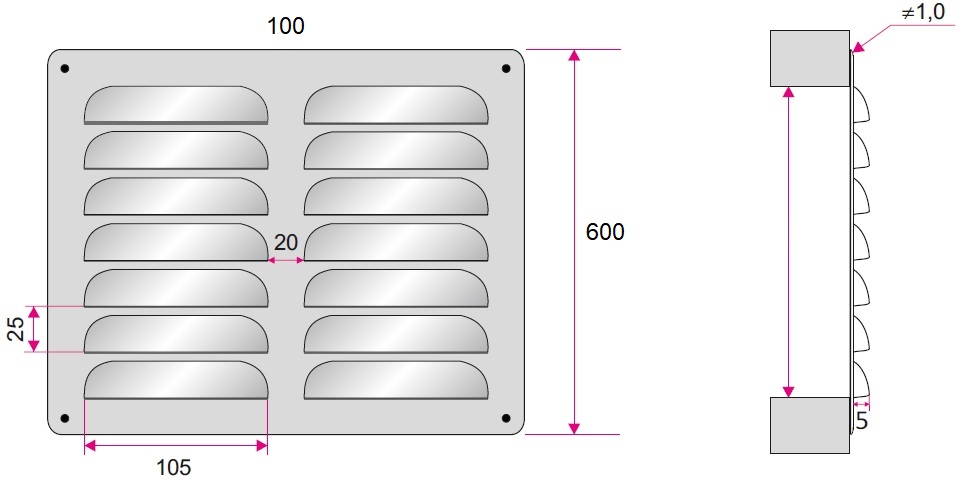 Dimensions