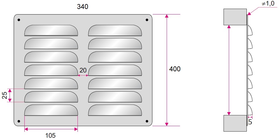 Dimensions