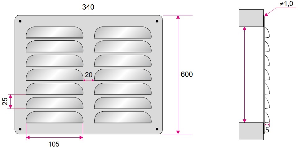 Dimensions