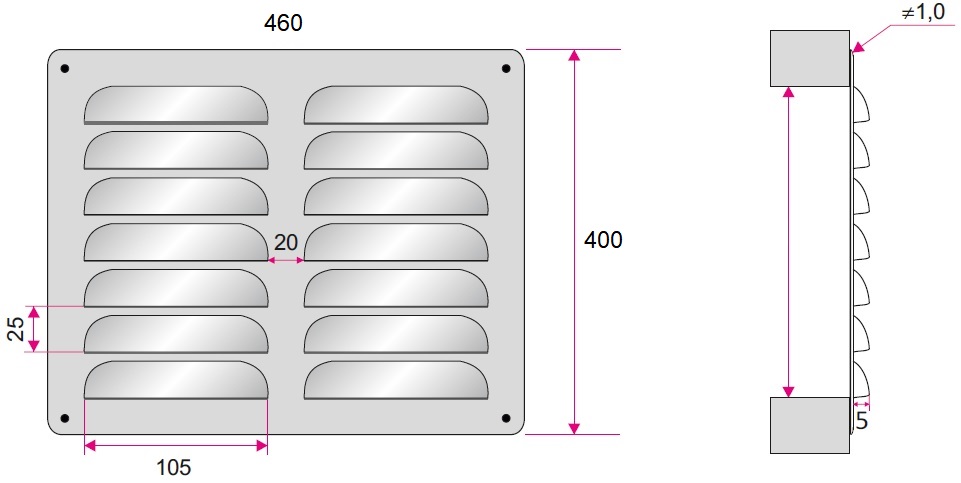 Dimensions