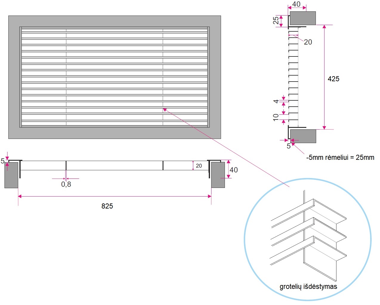 Dimensions