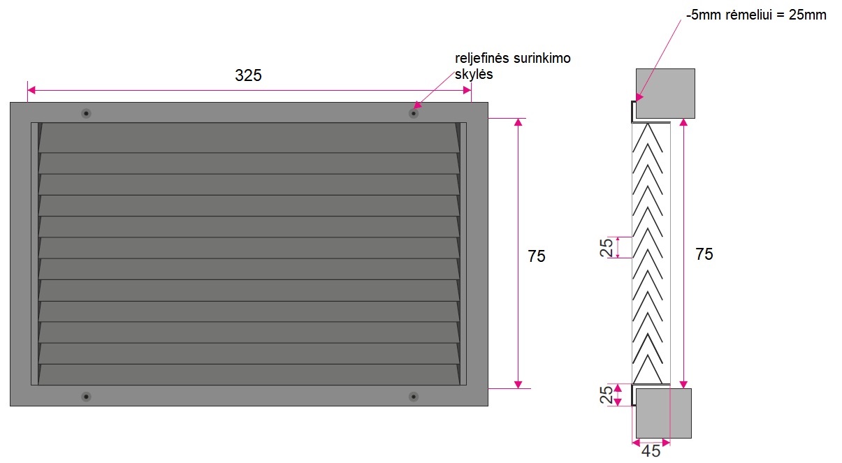 Dimensions