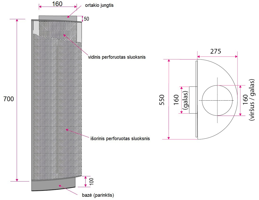 Dimensions