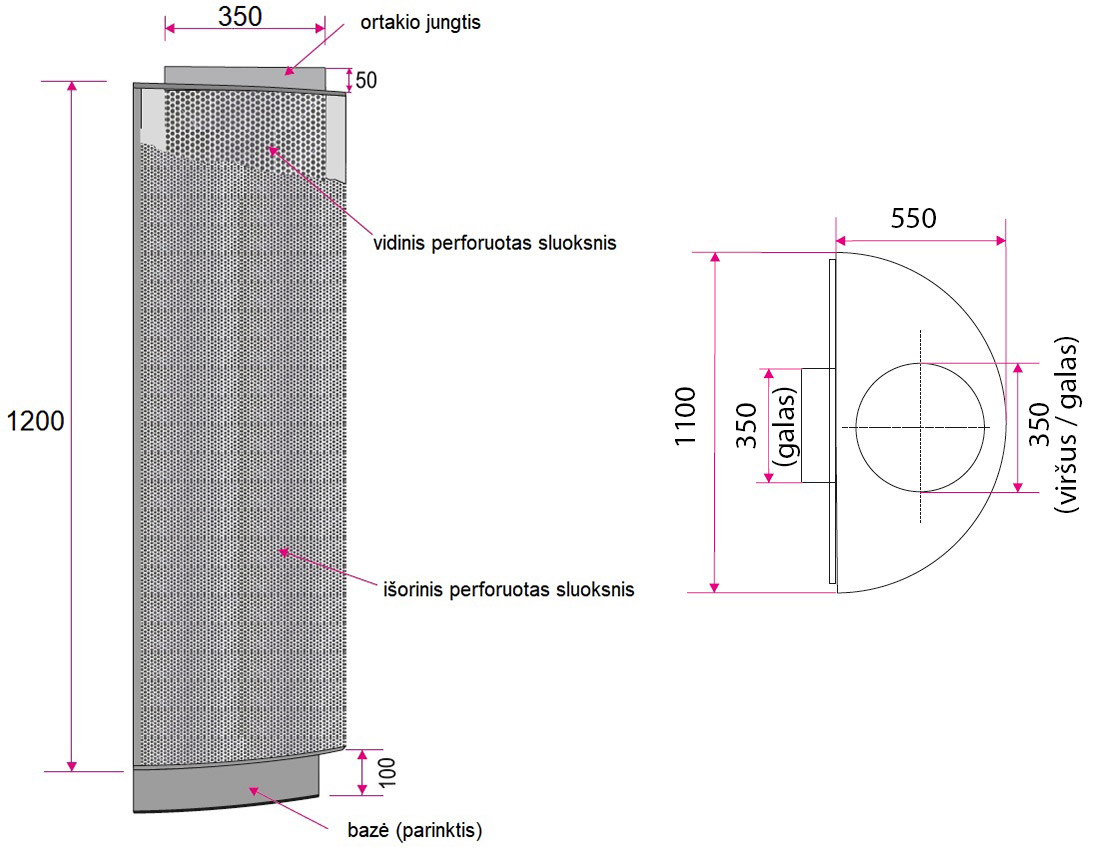 Dimensions