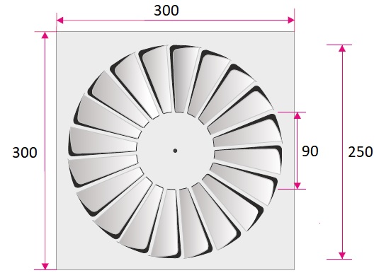 Dimensions