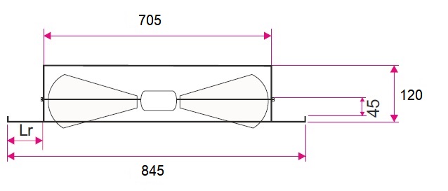 Dimensions