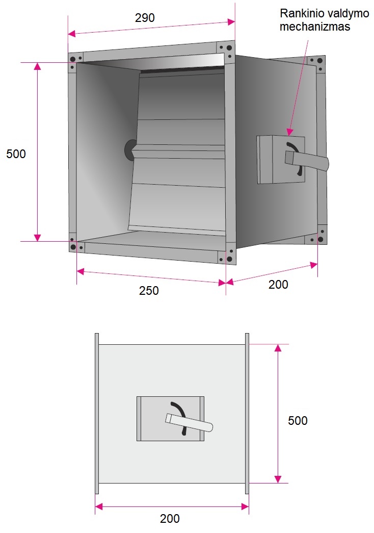 Dimensions