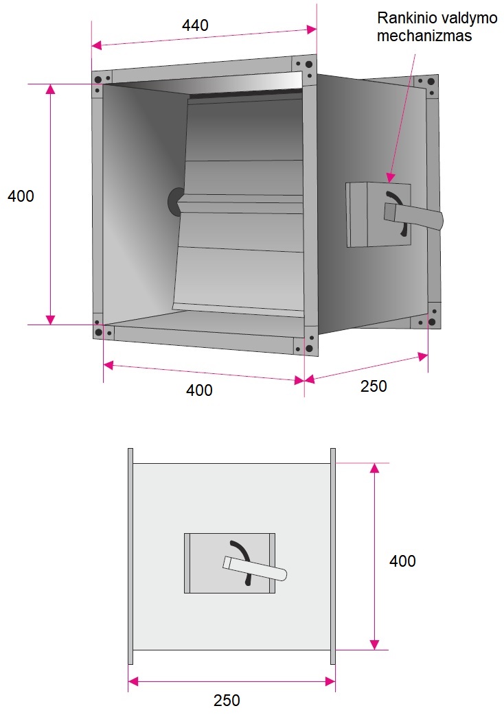 Dimensions