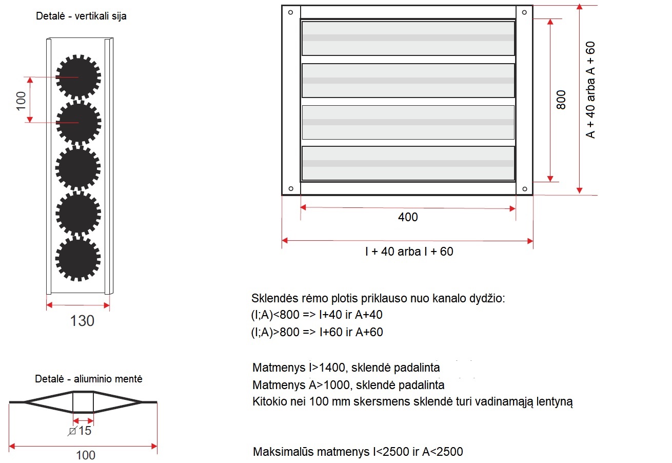 Dimensions