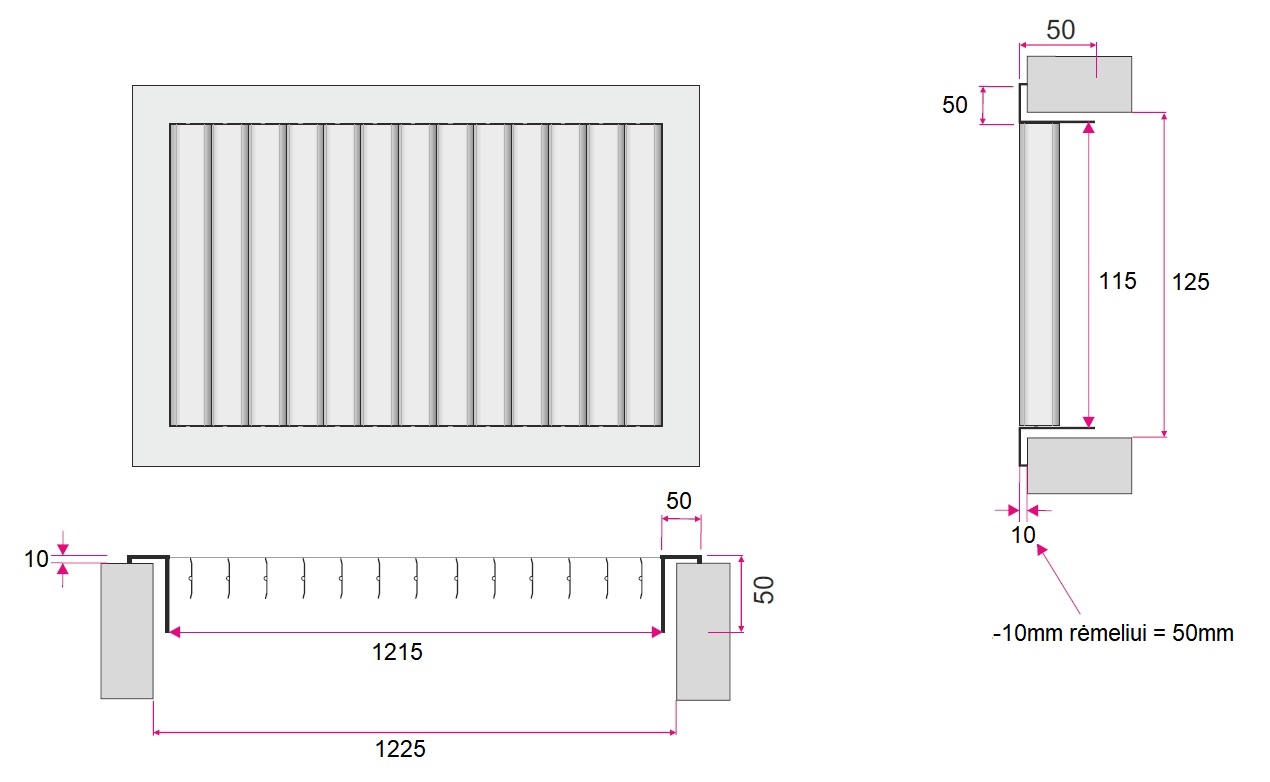 Dimensions