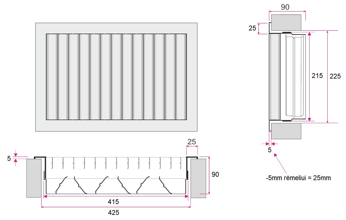 Dimensions