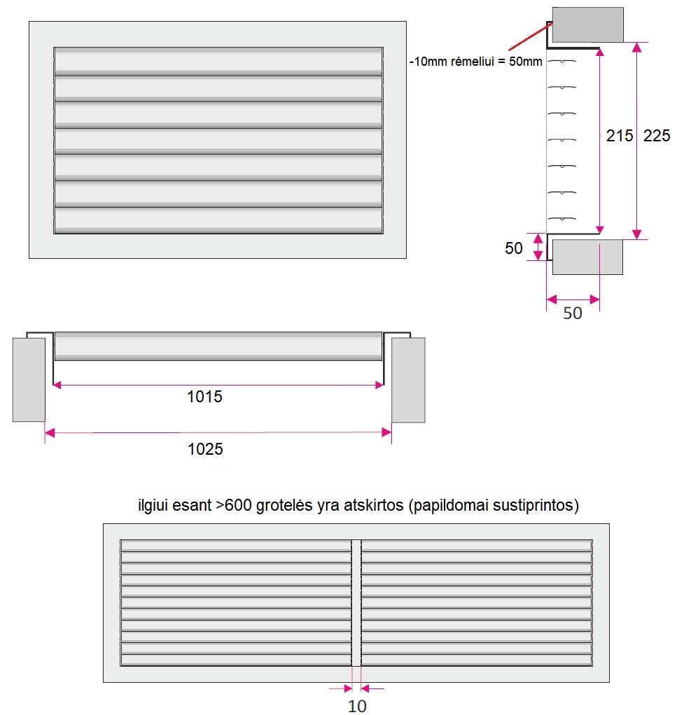 Dimensions