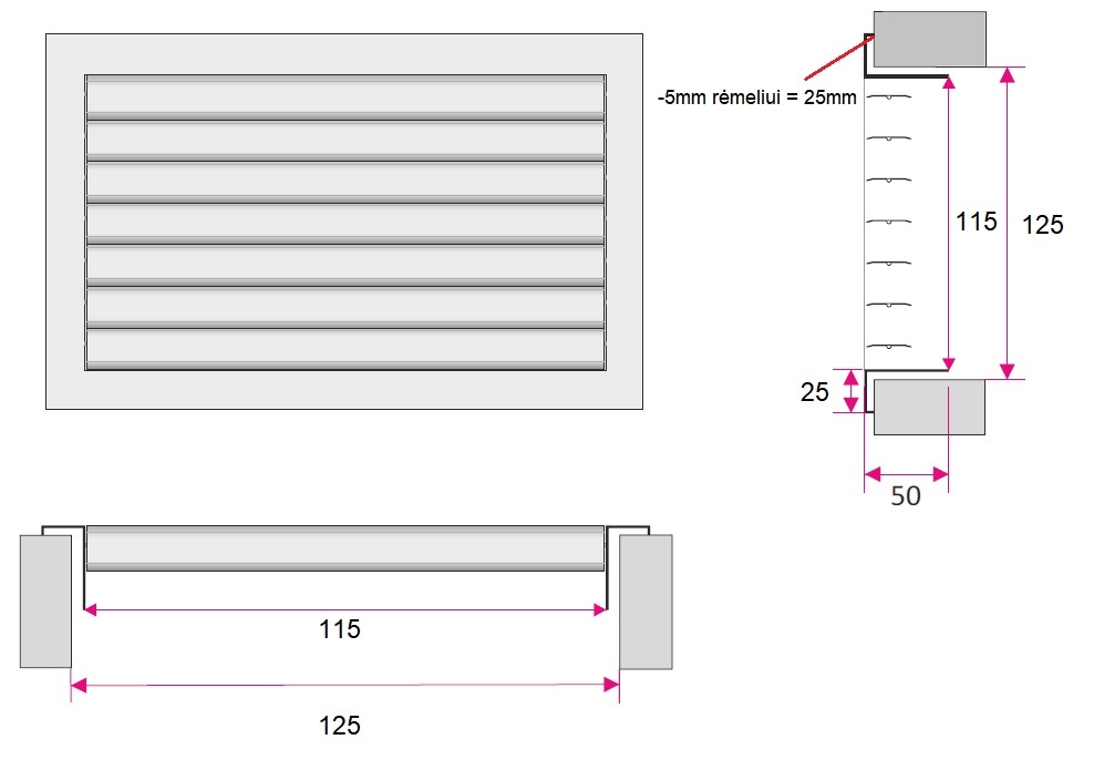 Dimensions