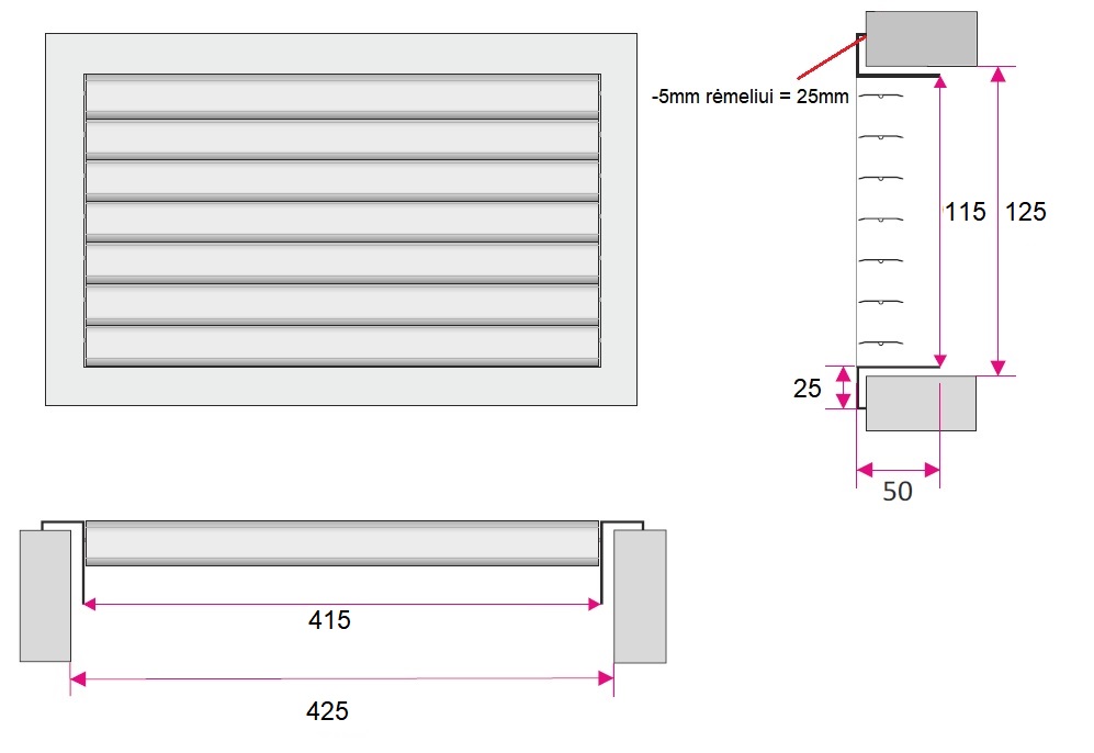 Dimensions