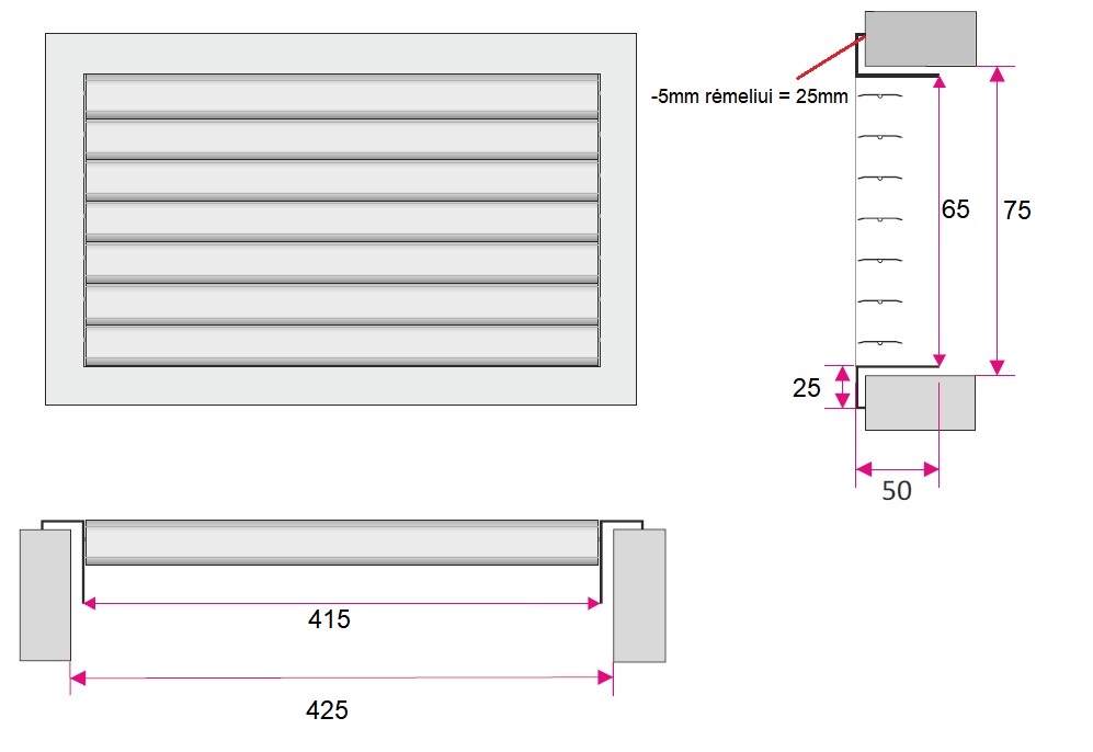 Dimensions